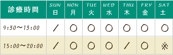 診療時間